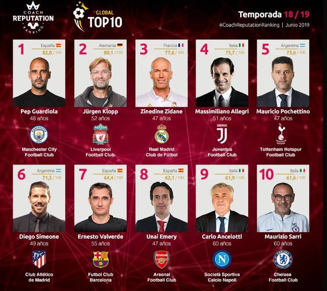 把注意力从 把注意力从