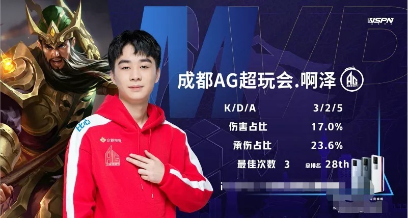 开英博式的